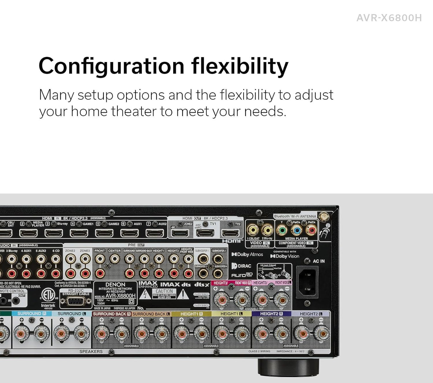 Denon AVC-X6800H 11.4 Channel AV Receiver with 8K Video